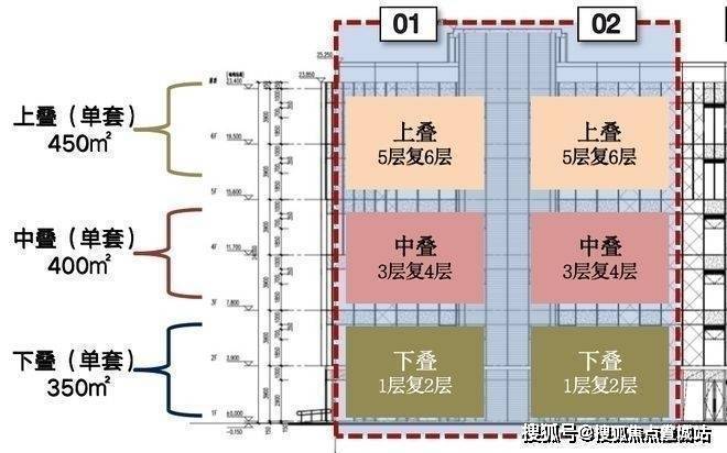 九游官网入口：经纬商务官邸(营销中心)官方网站-经纬商务官邸销售中心(售楼处)-楼盘欢迎您-地址-价格-户型-小区环境-楼盘详情-交房时间-周边配套-售楼处电话(图4)