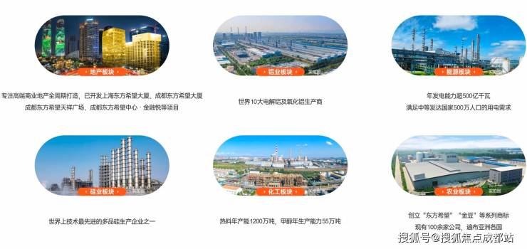 成都【东方希望上东里】售楼部电线月最新活动信息户型大小选择年终特惠申请通道售楼处实时更新(图6)