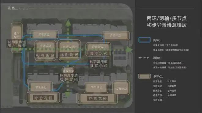 官网年度聚焦 帅府·京彩世界官方售楼处：京彩世界引领购房热潮！(图6)