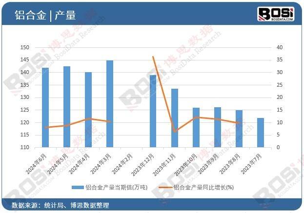 重量轻20%强度翻倍！锻造铝合金车轮高端车的“隐形冠军”