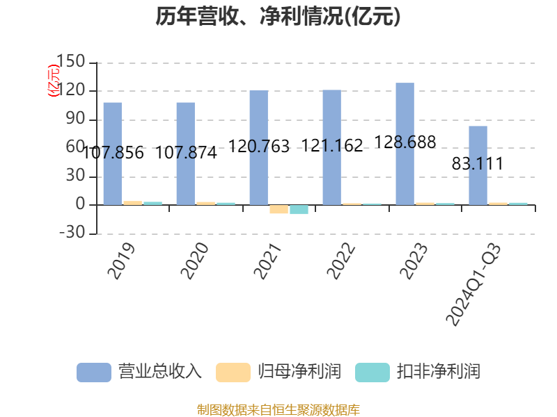 2025玻璃制品产业链供需布局及未来前景分析