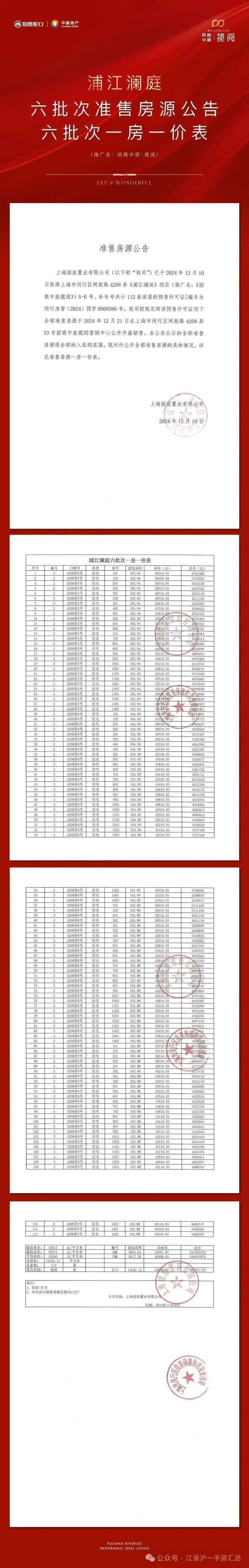 【震撼】招商中旅揽阅售楼处招商中旅揽阅官方发布：激起购房热潮(图5)