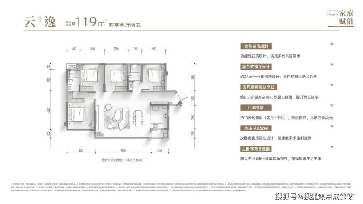 九游官网入口：成都【高投云锦66】售楼部电话总价区间公示热销户型参考特价房源活动【高投云锦66】在线咨询享福利(图3)