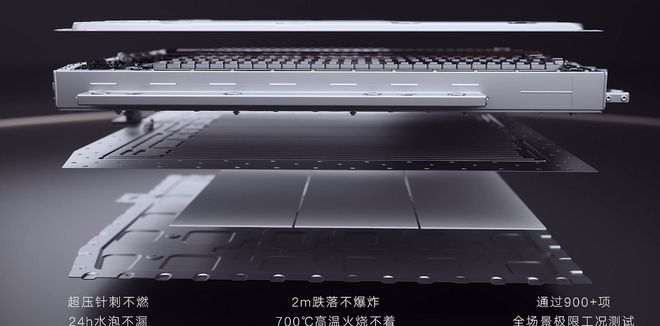 九游app：星耀8构筑全方位安全体系软硬件协同守护出行(图2)