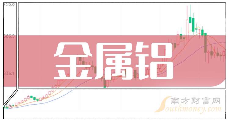 九游官网入口：2025年金属铝概念龙头上市公司名单梳理（速度收藏）
