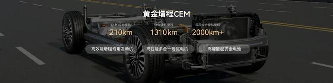 九游官网入口：首搭地平线实现“科技新豪华”平权(图8)