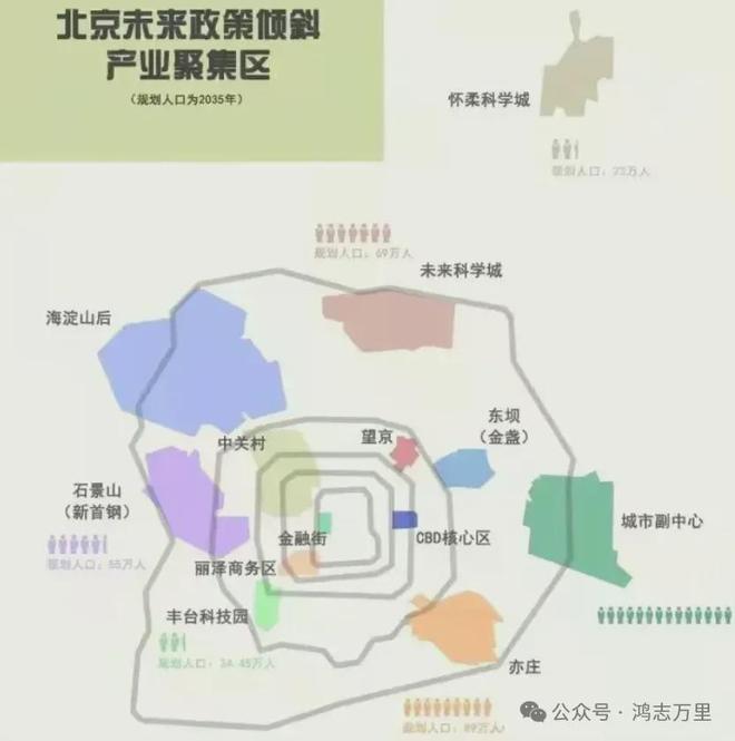 九游app：懋源骊橒臺售楼处2025懋源骊橒臺官方首页网站楼盘详情北京房天下(图12)