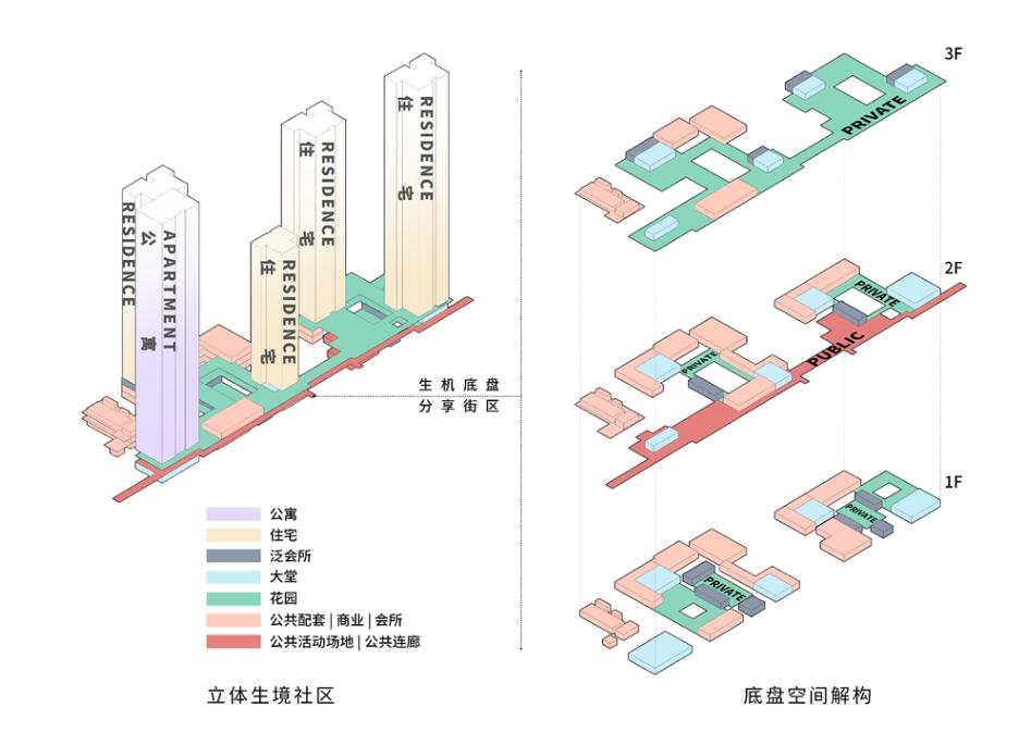 解构城市藏品「深圳湾澐玺」 为何万众瞩目？(图7)