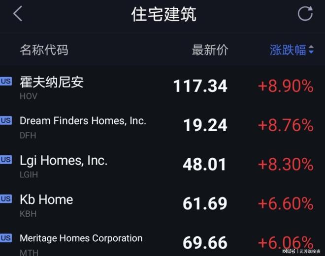 乌克兰重建倒计时！37万亿蛋糕开抢 8家中国基建龙头分千亿订单(图3)