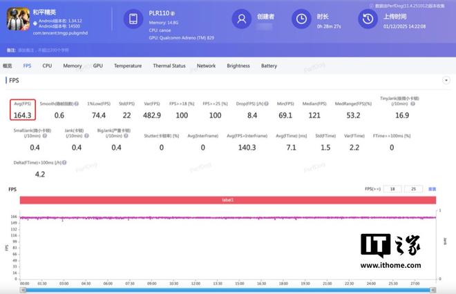 九游体育：一加Ace 6T体验：165帧+ 8300mAh双超组合性能机也有离谱续航(图7)