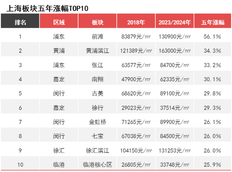 招商中旅揽阅(售楼处) 官方 - 销售中心 - 环境户型价格地址楼盘详情配套招商中旅揽阅售楼处电话交房时间配套电话交房时