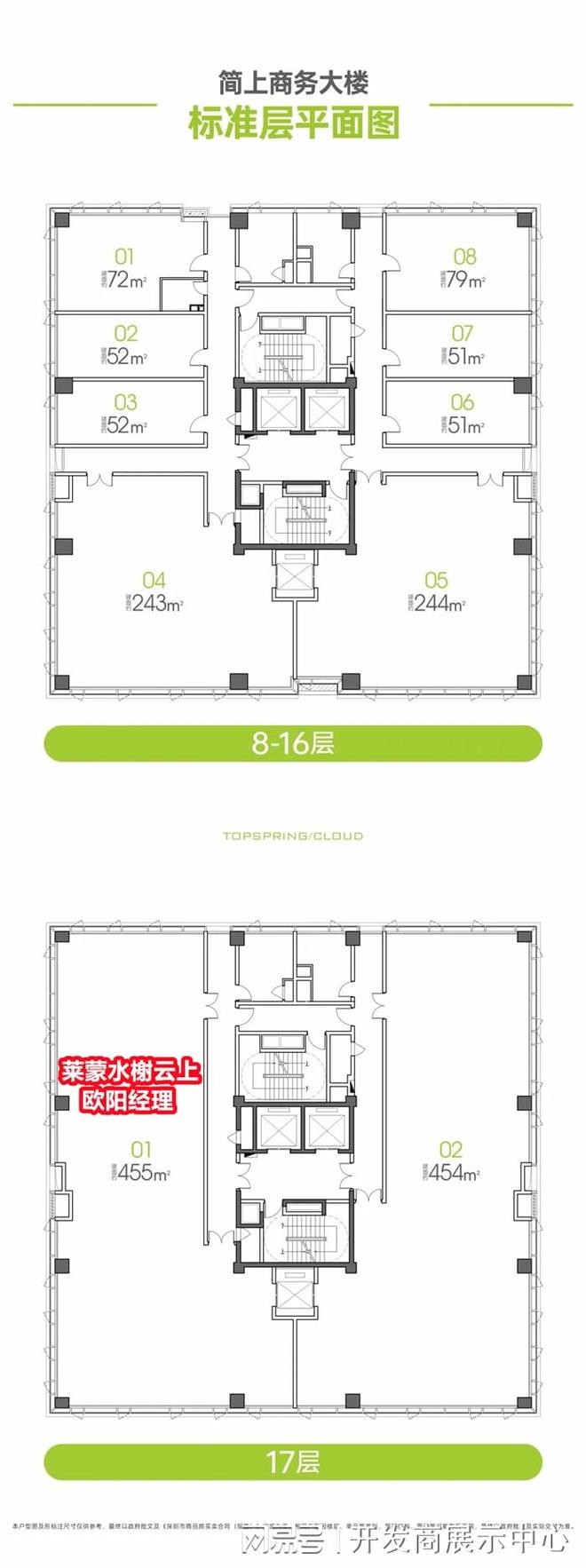 『龙华区』莱蒙水榭云上真公寓属于什么档次带什么学位业主论坛(图2)