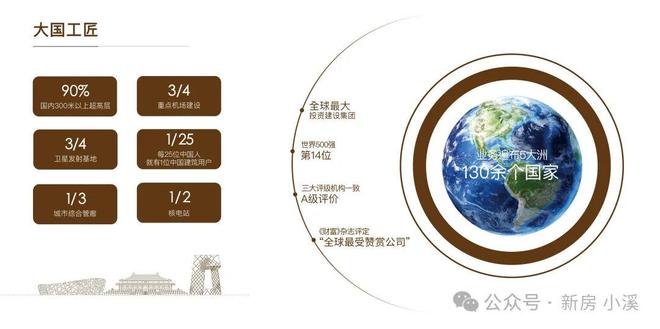 九游app：运河玖院(售楼处)楼盘百科-运河玖院官方网站-2025北京房天下(图5)