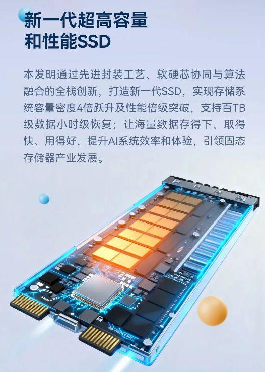 九游官网入口：重磅！华为公布“十大发明”创新成果！涵盖这些关键技术方向(图6)