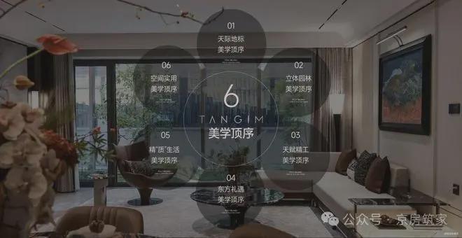 九游官网入口：北京热搜豪宅NO1®保利朝观天珺售楼处官方发布：以品质铸就传奇(图5)