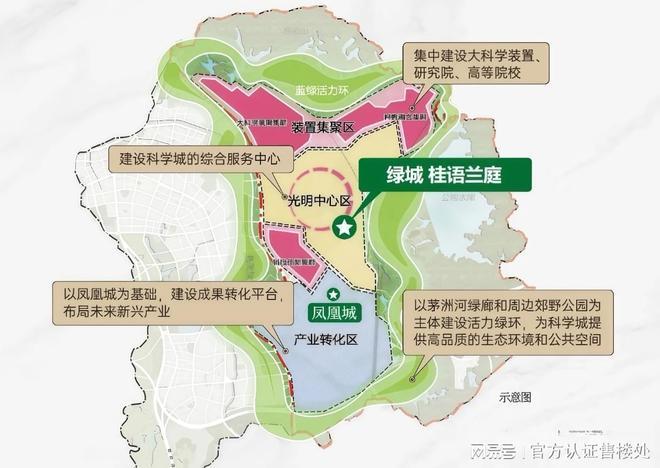 总价285万起！桂语兰庭89㎡神户型限时折扣击穿光明价格底线！(图9)