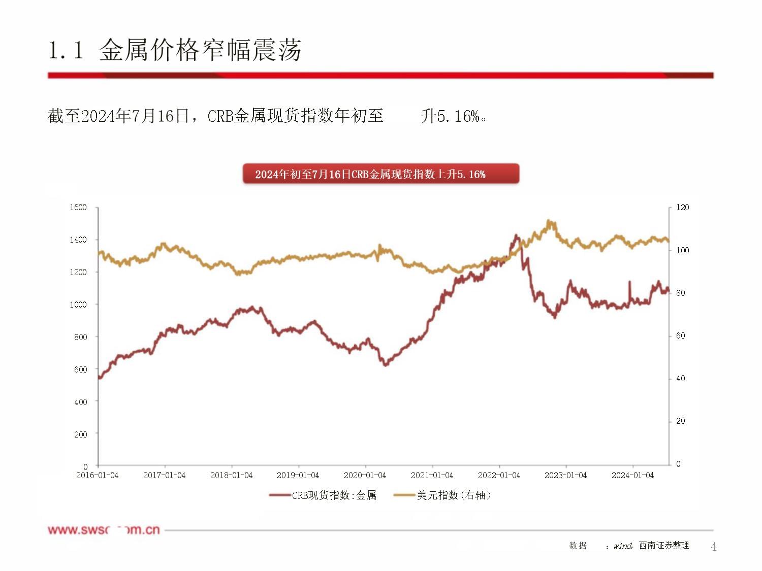 山东省临沂市市场监管局发布2024年铝合金建筑型材产品质量监督抽查结果（第六批）(图1)