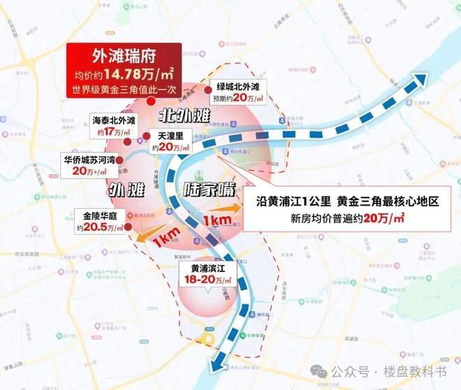 热搜豪宅-华润外滩瑞府官方售楼处发布：虹口北外滩高端改善之选(图3)