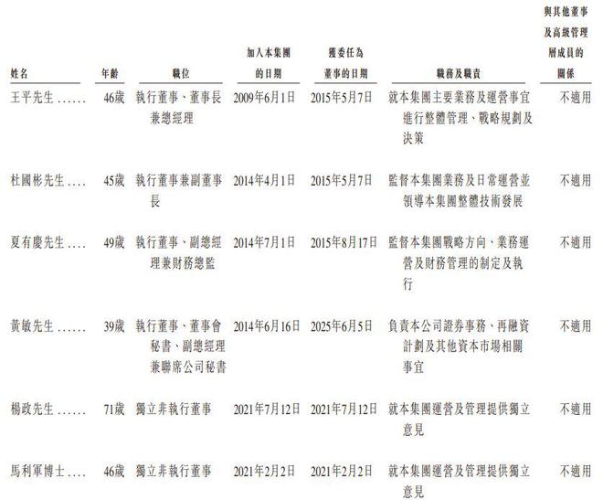 九游官网入口：新股消息 美格智能(002881SZ)二次递表港交所 2024年在全球无线通信模块行业中排名第四(图8)