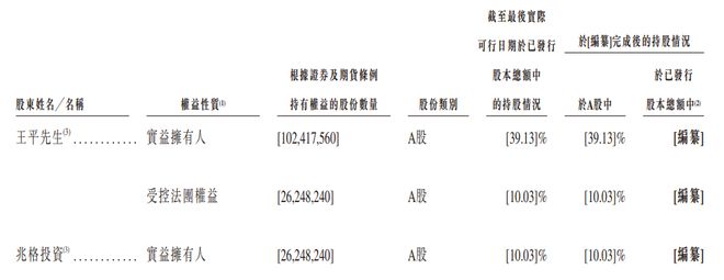 九游官网入口：新股消息 美格智能(002881SZ)二次递表港交所 2024年在全球无线通信模块行业中排名第四(图10)