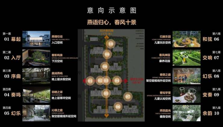 2025绿城燕语春风购房热线电话号码多少(图5)