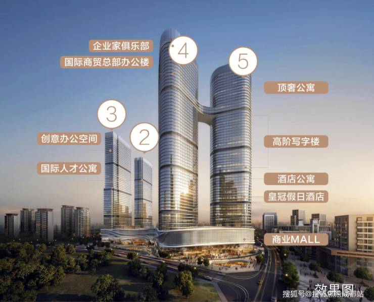 售楼中心_成都「世纪空间」售楼处电线年价格最新优惠_获取年末限时福利(图4)