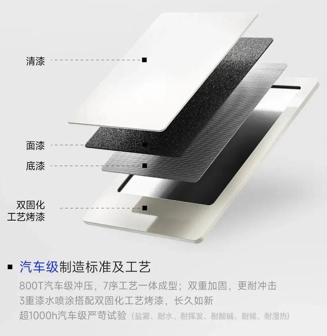 新新国标尖子生答卷！极核EZ2i用航空铝材破局限塑令(图6)