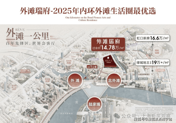 外滩瑞府售楼处电话-上海虹口 (外滩瑞府) 首页网站-最新房价+户型图+小区环境+小区配套(图9)