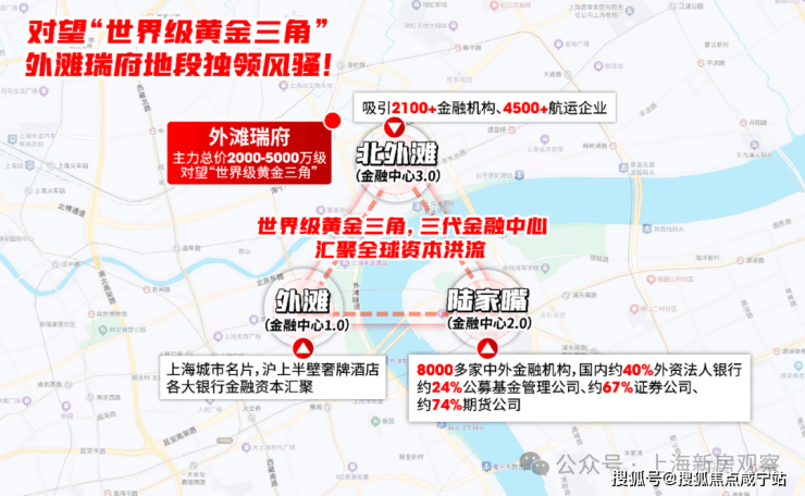 外滩瑞府售楼处电话-上海虹口 (外滩瑞府) 首页网站-最新房价+户型图+小区环境+小区配套(图12)