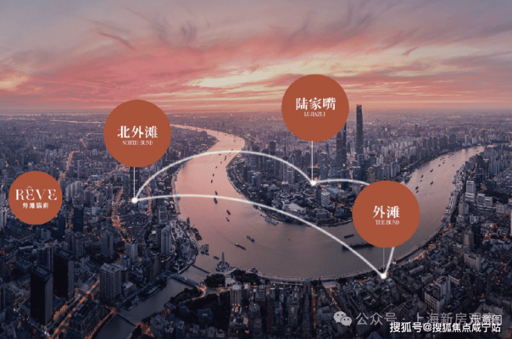 外滩瑞府售楼处电话-上海虹口 (外滩瑞府) 首页网站-最新房价+户型图+小区环境+小区配套(图14)