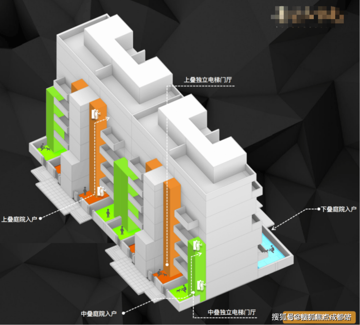 九游app：成都新盘【中旅千川阅】售楼处首页认证电话、最新价格动态及成交走势、1月优惠详情与楼盘实时资讯全览。(图7)