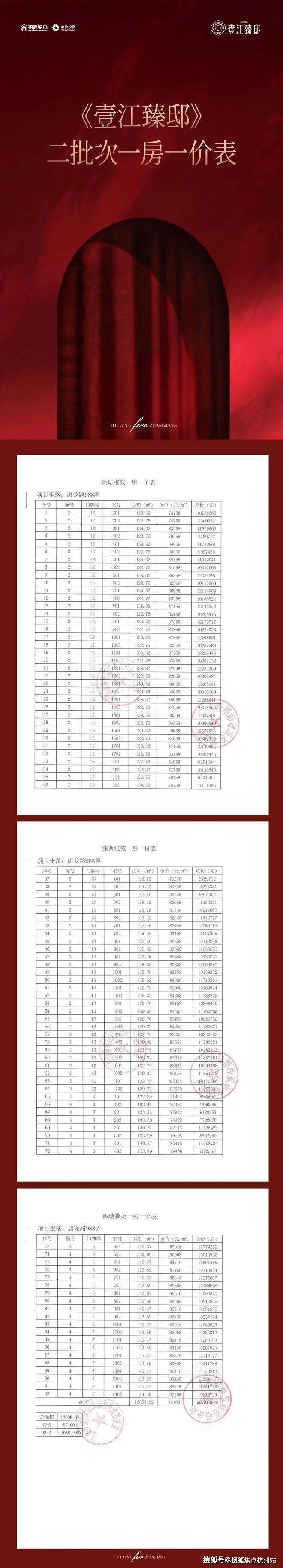 壹江臻邸售楼处上海浦东招商中旅壹江臻邸销售中心 - 环境 - 户型价格地址楼盘详情配套电话交房时间配套前台电话售楼处欢迎您(图3)