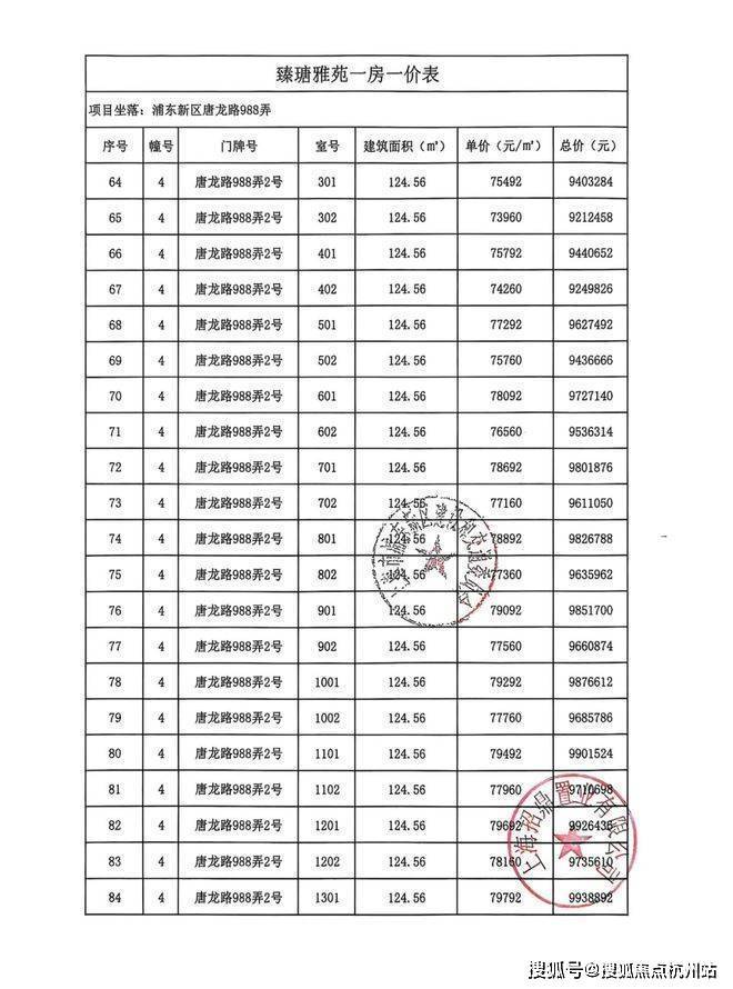 壹江臻邸售楼处上海浦东招商中旅壹江臻邸销售中心 - 环境 - 户型价格地址楼盘详情配套电话交房时间配套前台电话售楼处欢迎您(图8)