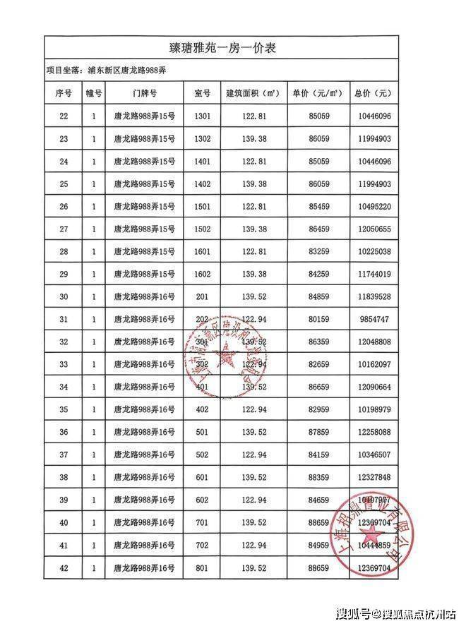 壹江臻邸售楼处上海浦东招商中旅壹江臻邸销售中心 - 环境 - 户型价格地址楼盘详情配套电话交房时间配套前台电话售楼处欢迎您(图6)