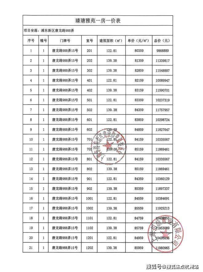 壹江臻邸售楼处上海浦东招商中旅壹江臻邸销售中心 - 环境 - 户型价格地址楼盘详情配套电话交房时间配套前台电话售楼处欢迎您(图5)