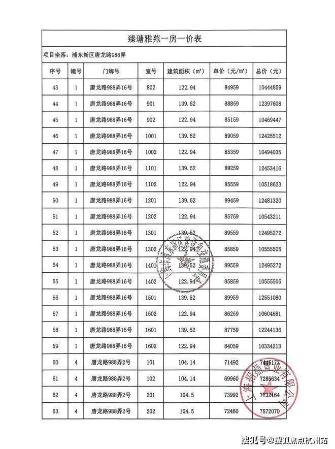 壹江臻邸售楼处上海浦东招商中旅壹江臻邸销售中心 - 环境 - 户型价格地址楼盘详情配套电话交房时间配套前台电话售楼处欢迎您(图7)
