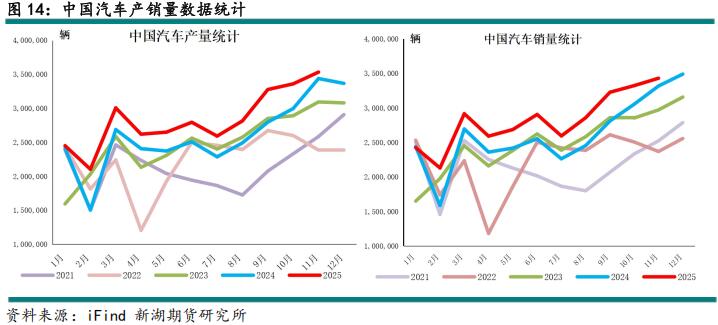 新湖期货2026铝年报：时来天地皆同力(图18)