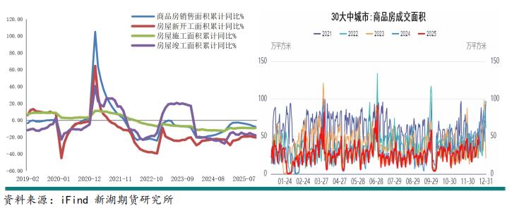 新湖期货2026铝年报：时来天地皆同力(图17)
