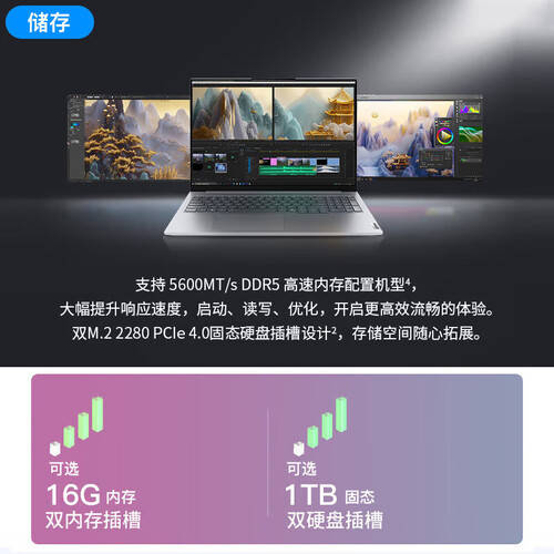 LGgram2024轻薄本：超长续航与强劲性能商务办公新选择！(图2)