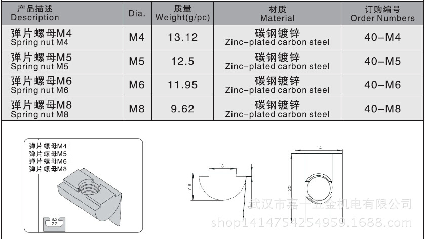 铝合金建筑型材生命周期评价技术规范（产品种类规则）