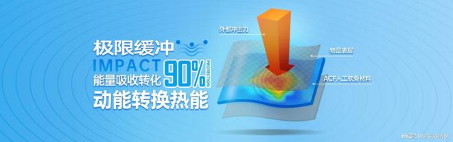 抗冲击材料：军事包装领域的关键力量(图6)