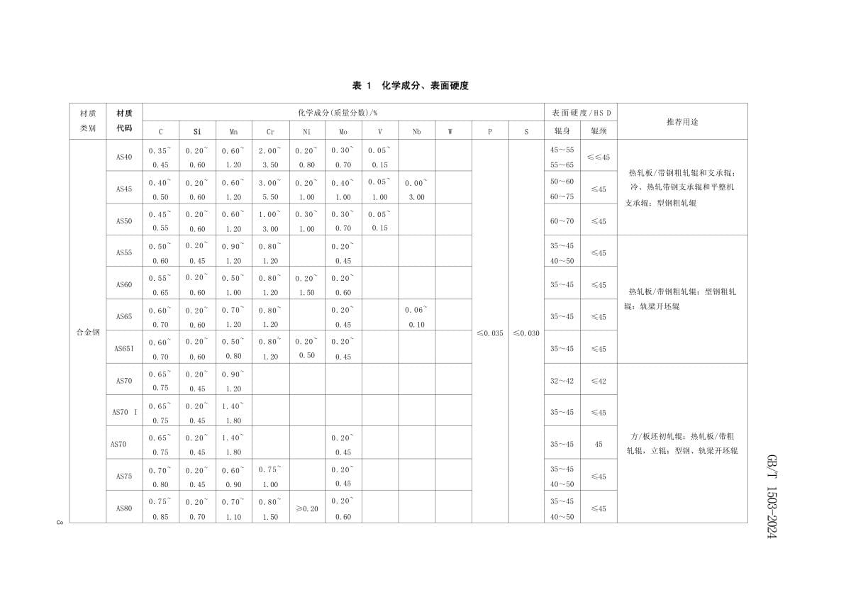 九游app：在深圳一座沉睡20多年的“垃圾山”正在消失