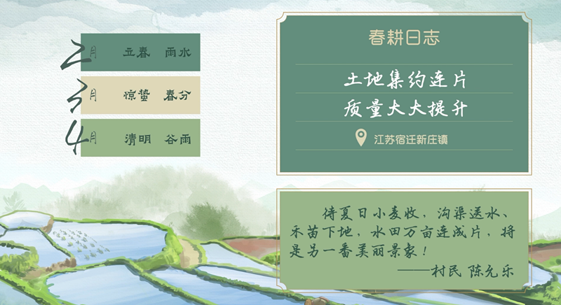 春耕时节 我们在行动_光明网(图33)