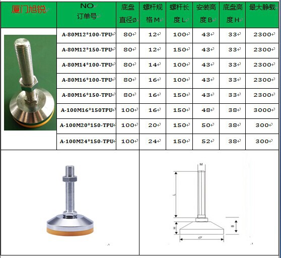 九游官网入口:2024-T6铝板