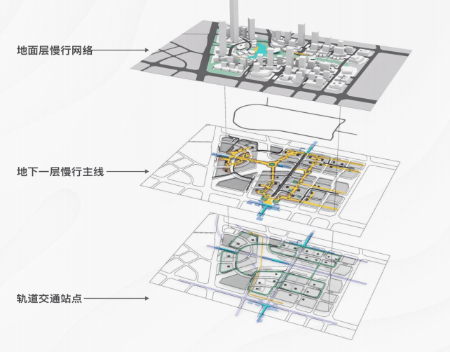 成都【招商时代公园】售楼部电话(已认证)- 获取楼盘动态与最新房价查看热销户型详情及预约享优惠(图6)