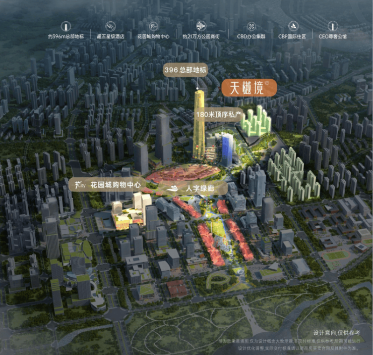 成都【招商时代公园】售楼部电话(已认证)- 获取楼盘动态与最新房价查看热销户型详情及预约享优惠(图11)