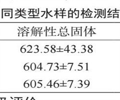 2026年中国传统足金首饰市场分析：线吨[图]