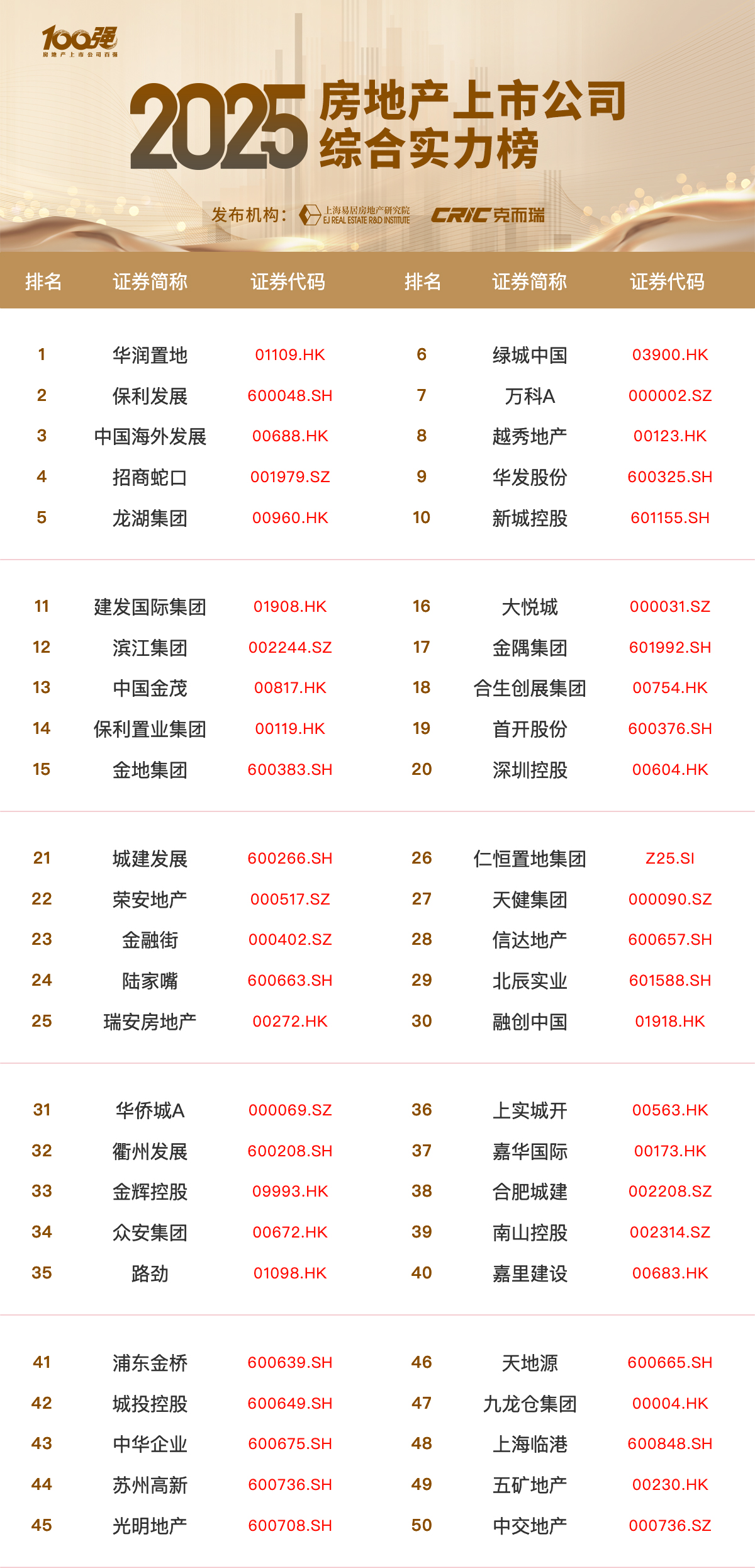 九游app：「「翡雲悦府」售楼处最新发布！（首页网站）销售中心可详聊楼盘详情环境雅致+高得房率户型价格地址清晰告知配套成熟物业电话」(图1)