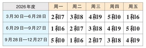早读 局地暴雪！唐山地震！伊朗证实：遇难！美航母火灾！山姆紧急下架！周杰伦凌晨发布！(图2)