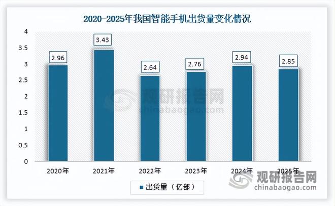 百亿市场增长潜力足 金属基复合材料应用拓宽 本土企业加速追赶(图3)